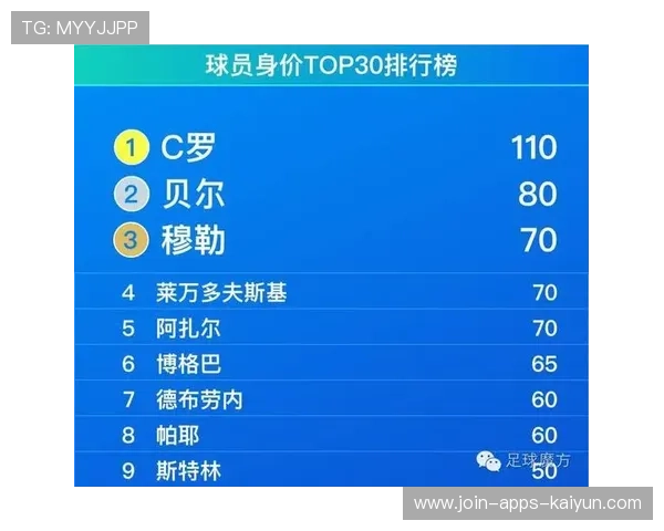 欧洲杯赛事数据平台发布最新技术报告，欧洲杯比赛数据分析